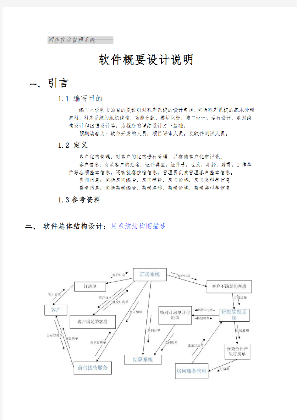 酒店客房管理系统设计报告