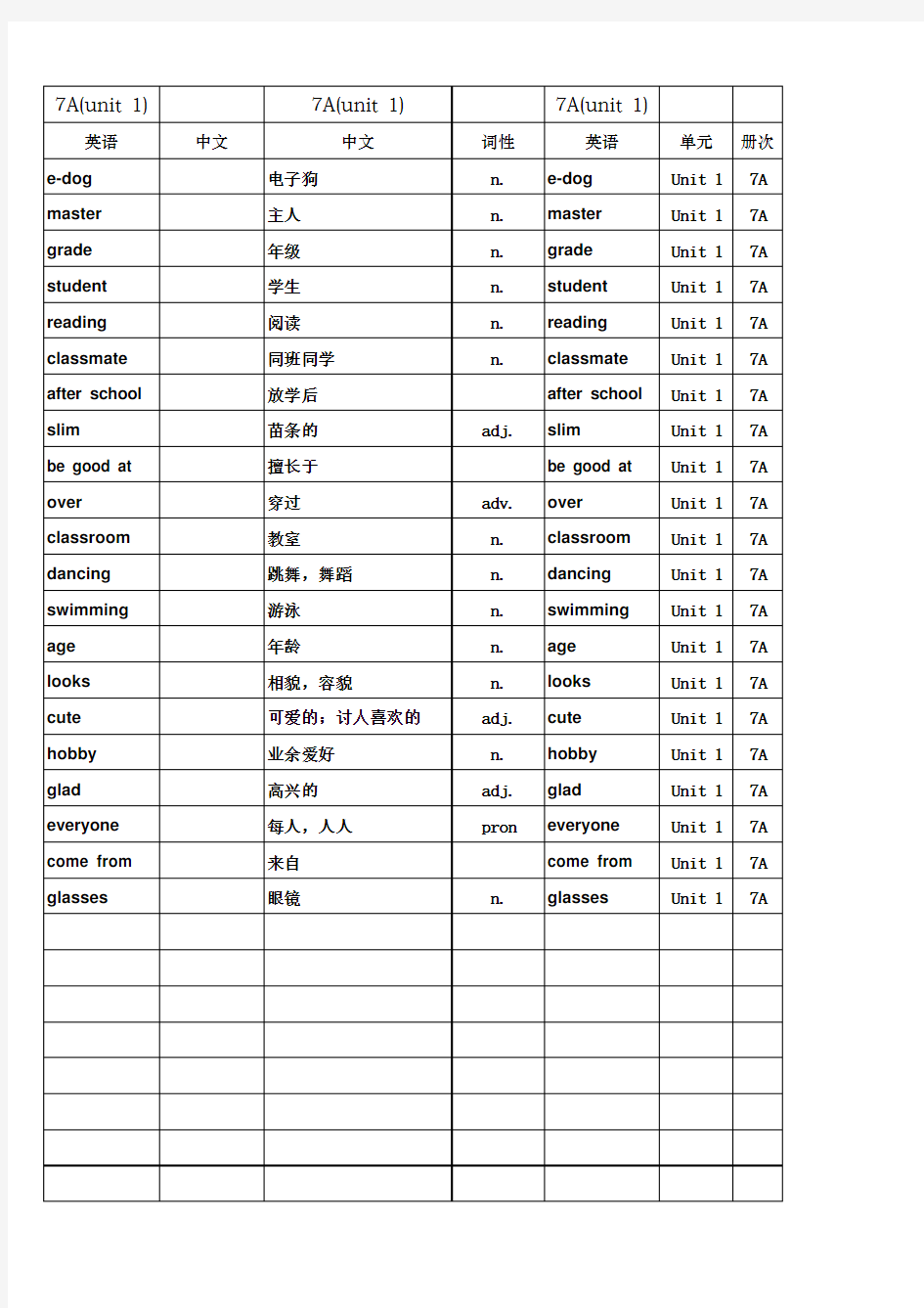 译林版牛津初中英语 A 单词表