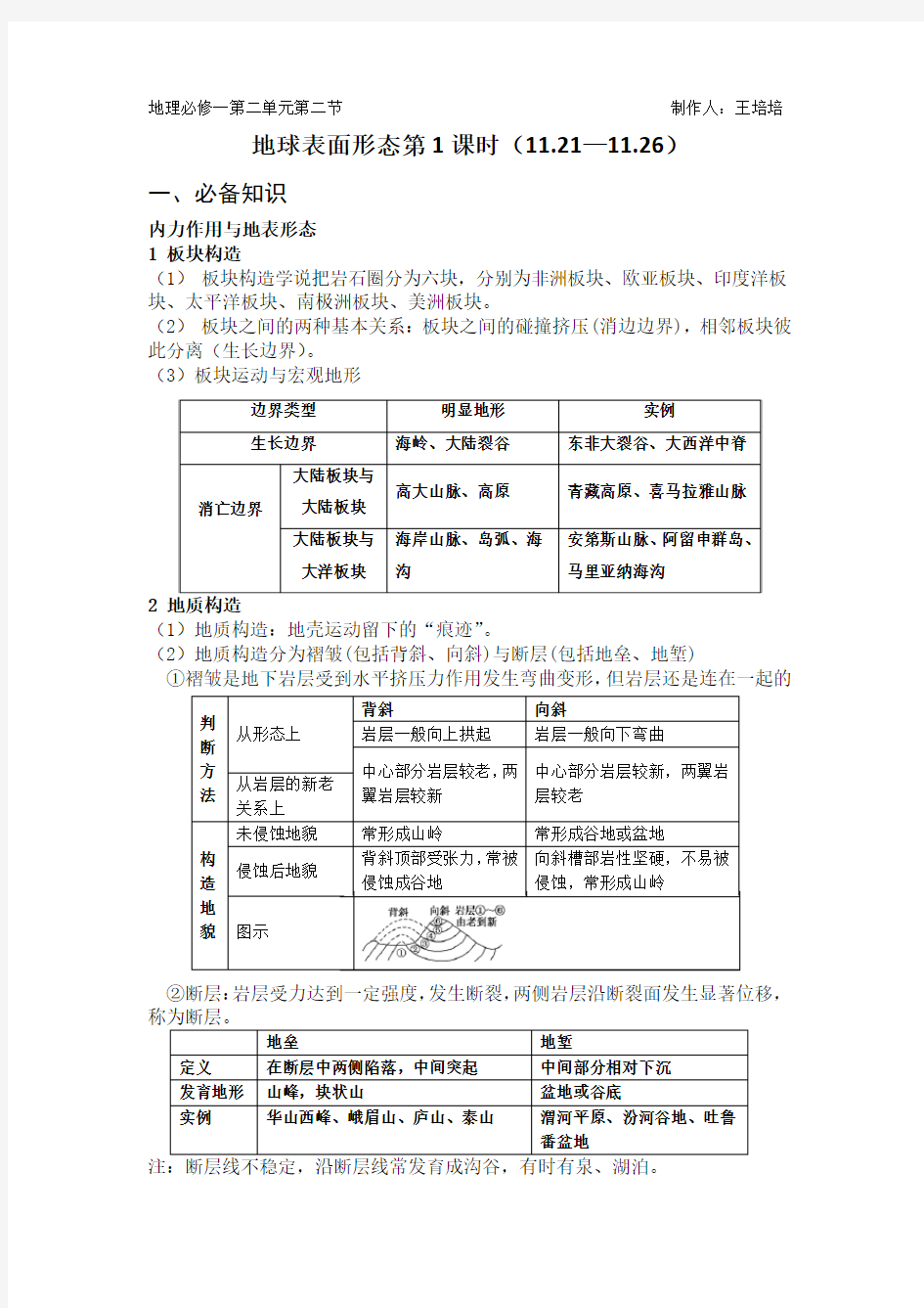 地理必修一地球内力作用知识总结