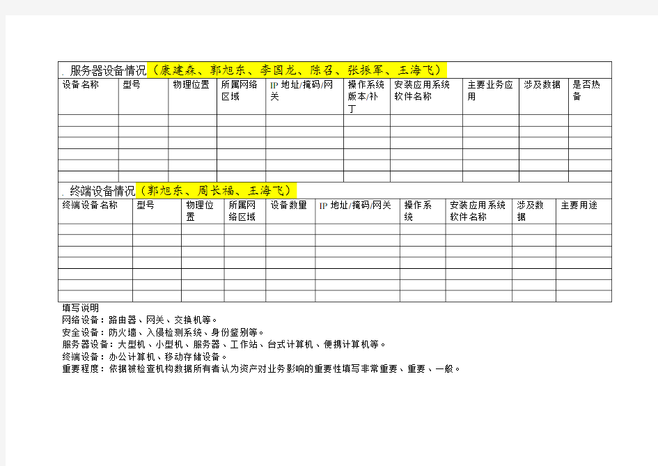 信息安全风险评估表