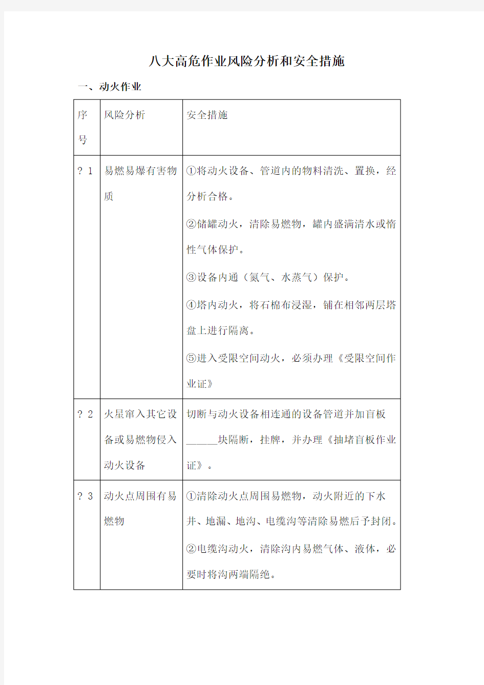 八大高危作业风险分析和安全措施