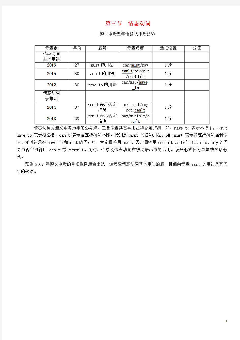 中考英语命题研究第2部分语法专题突破专题八动词和动词短语第3节情态动词(精讲)试题