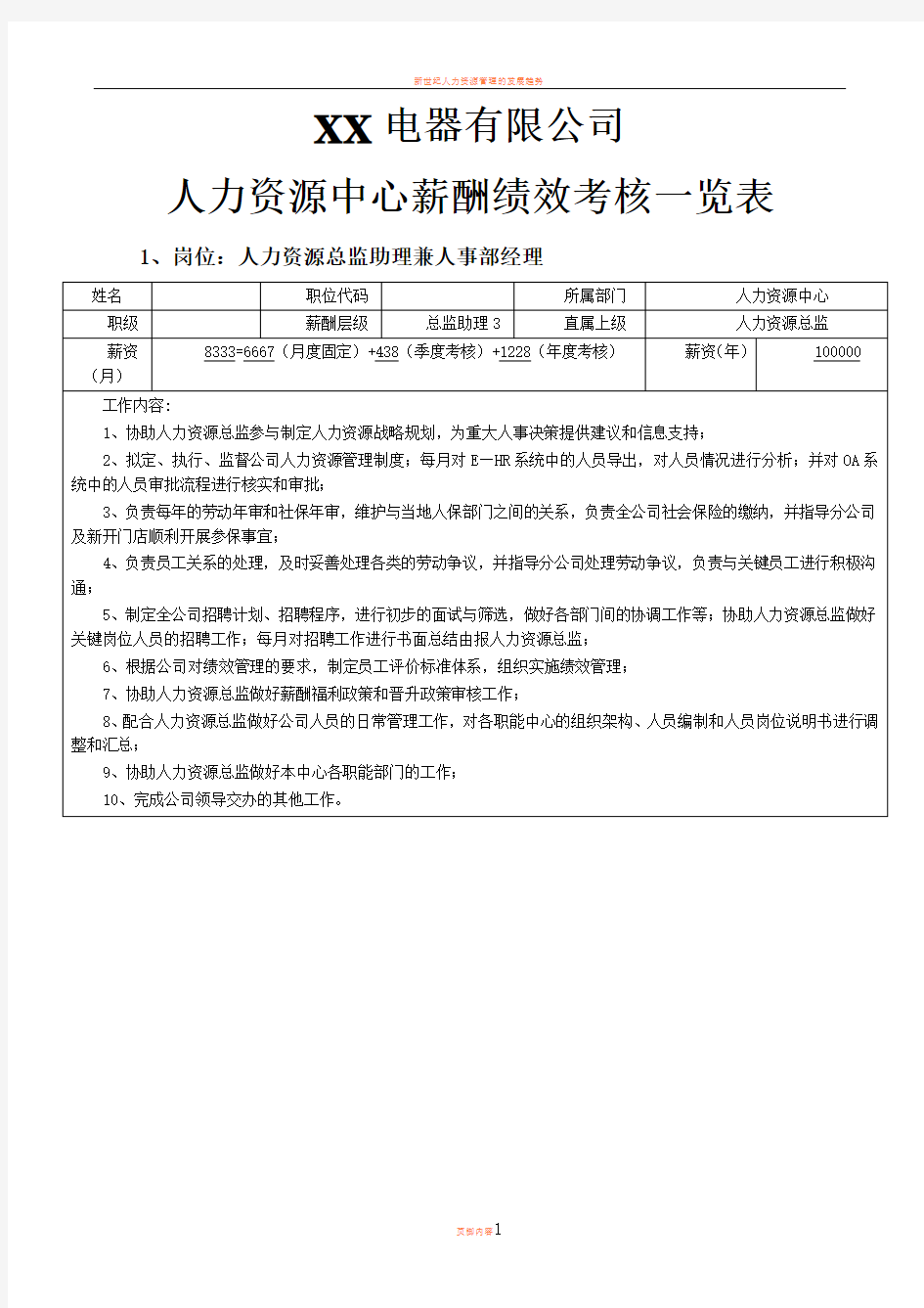 人力资源中心薪酬绩效考核一览表