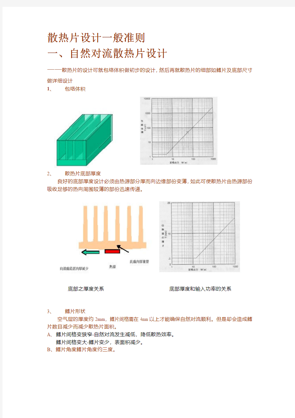 一文看懂散热片的设计