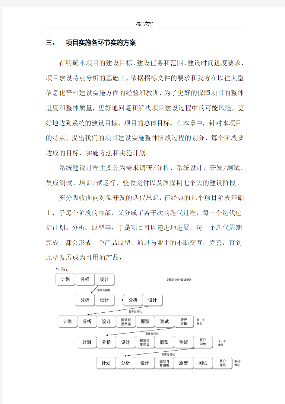 软件项目进度计划 (2)