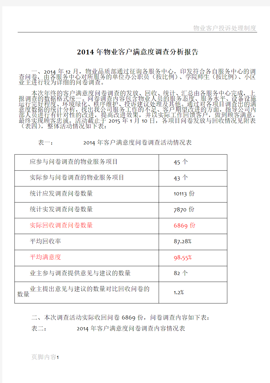 物业客户满意度调查分析报告