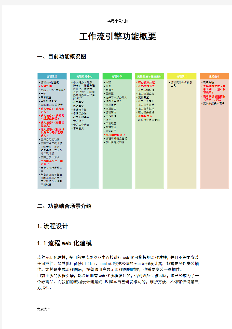 工作流引擎功能概要(OA系统)