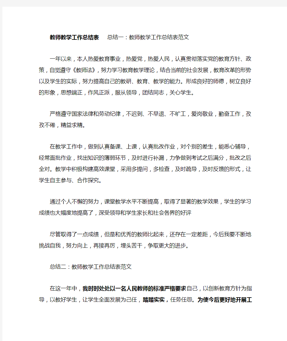 教师教学工作总结表