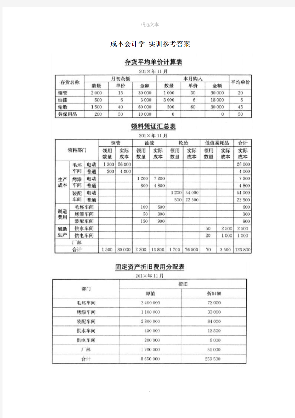 成本会计实训参考答案