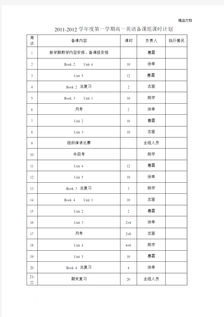 高一下学期英语备课组工作计划表