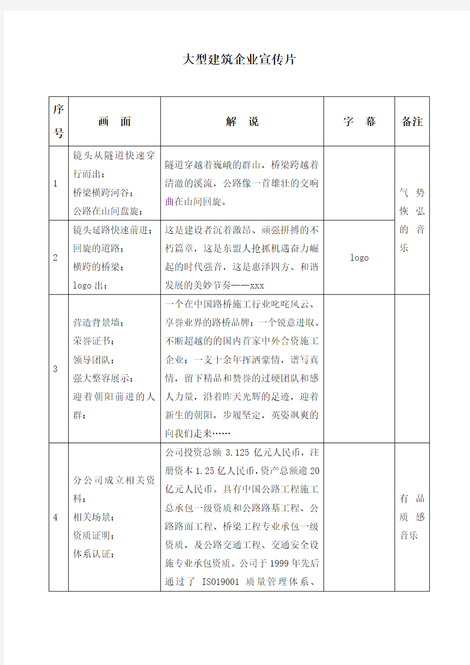 专题片文案脚本DOC