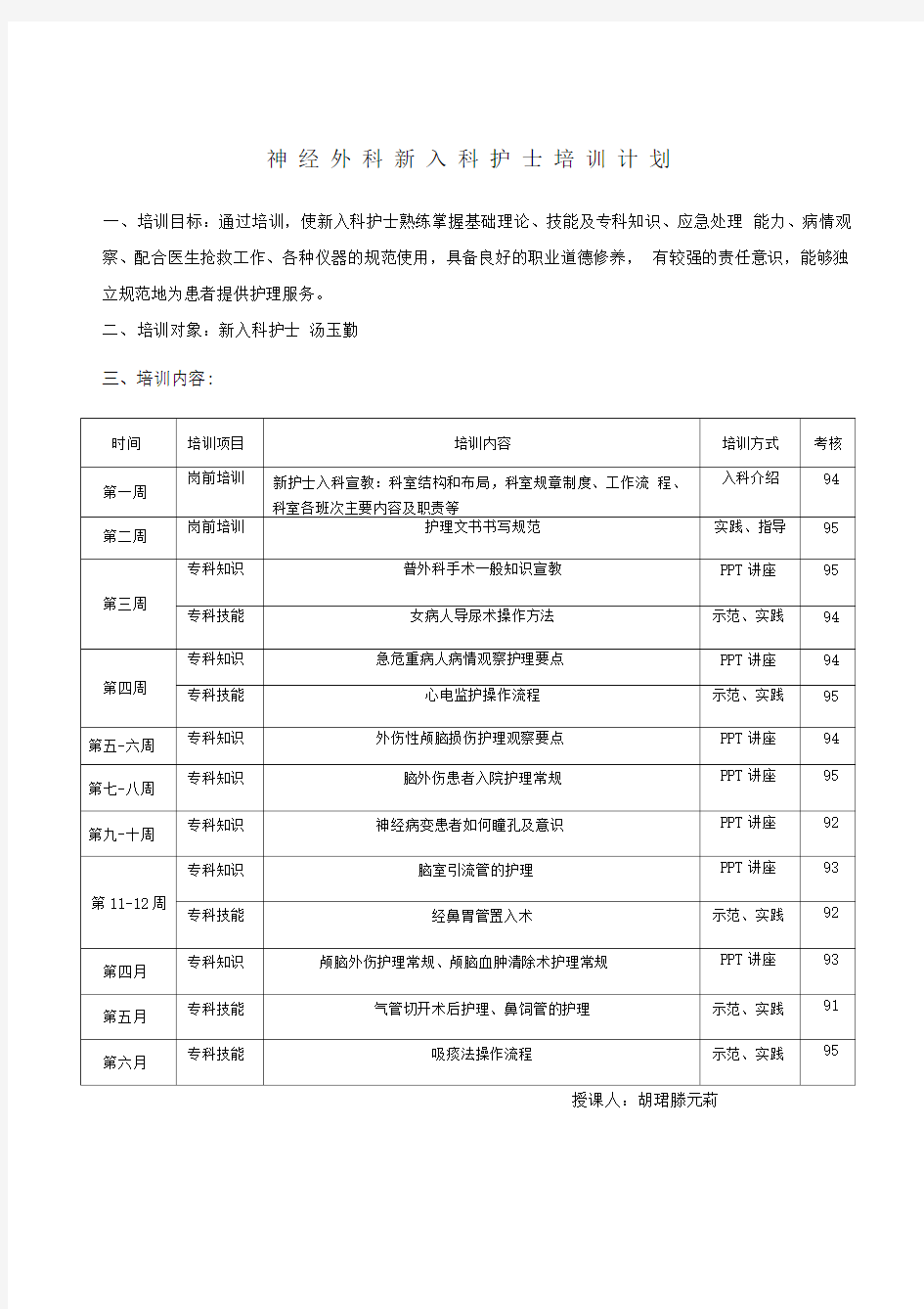 神经外科新入职护士培训计划