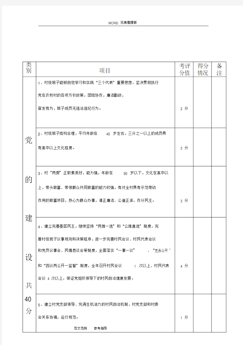 村干部绩效考核表