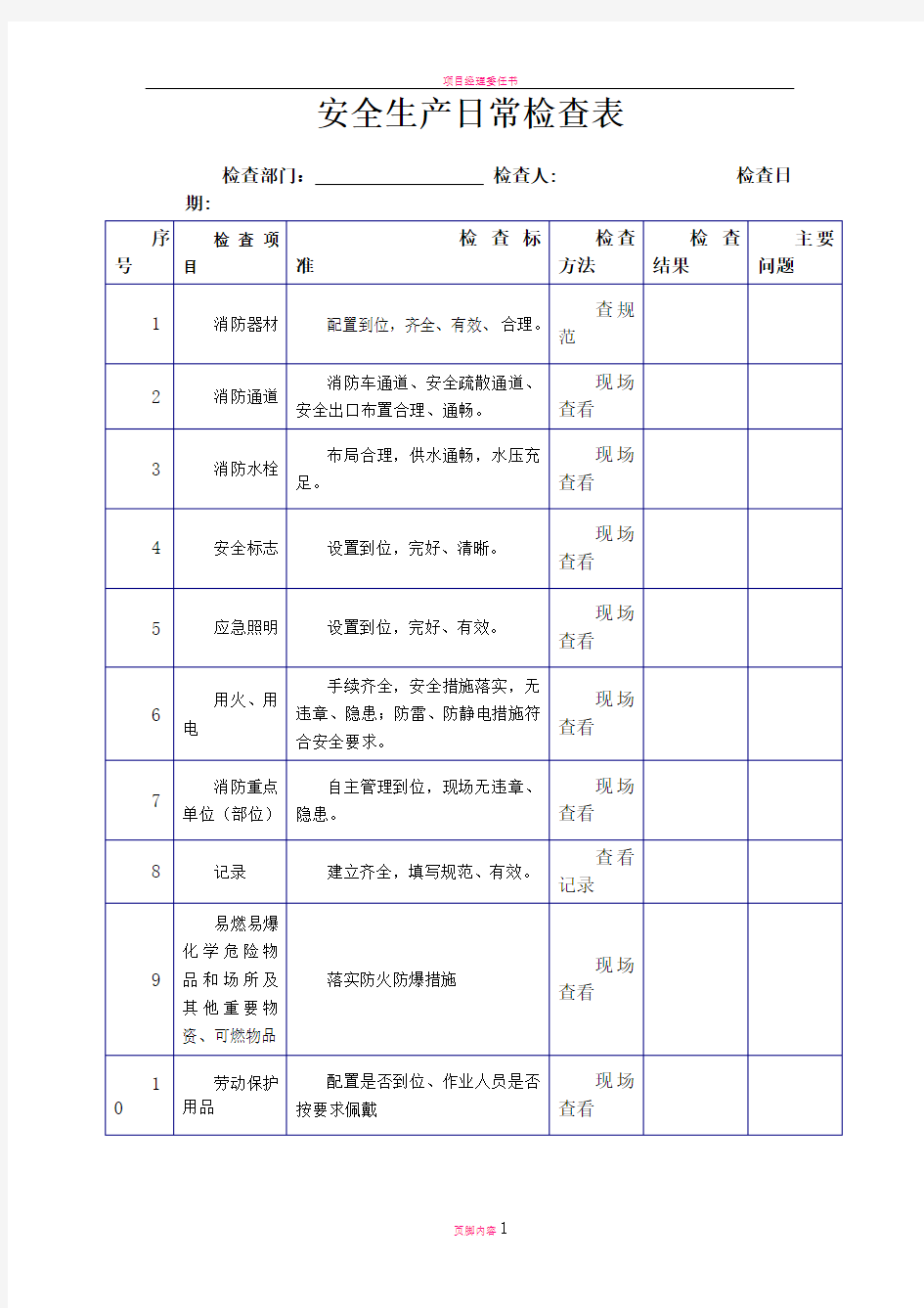 安全生产日常检查表