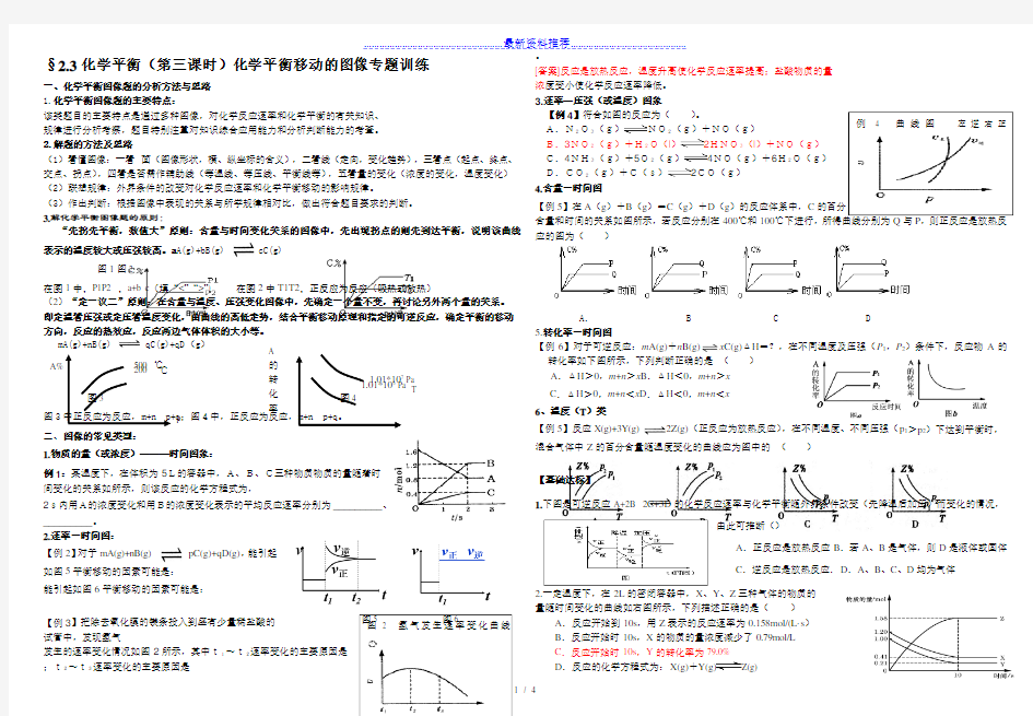 化学平衡移动的图像专题