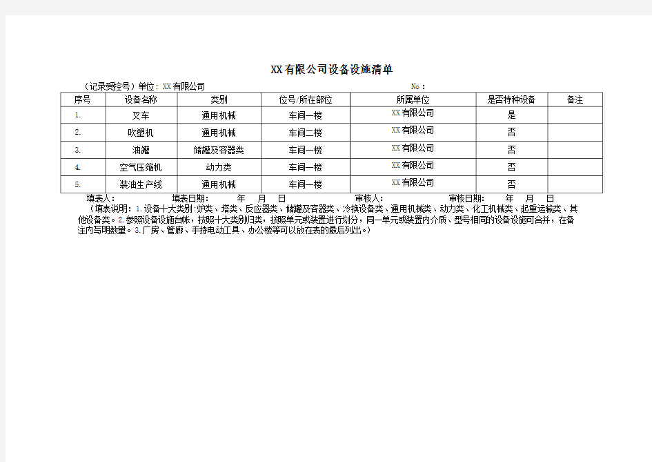 XX有限公司设备设施清单