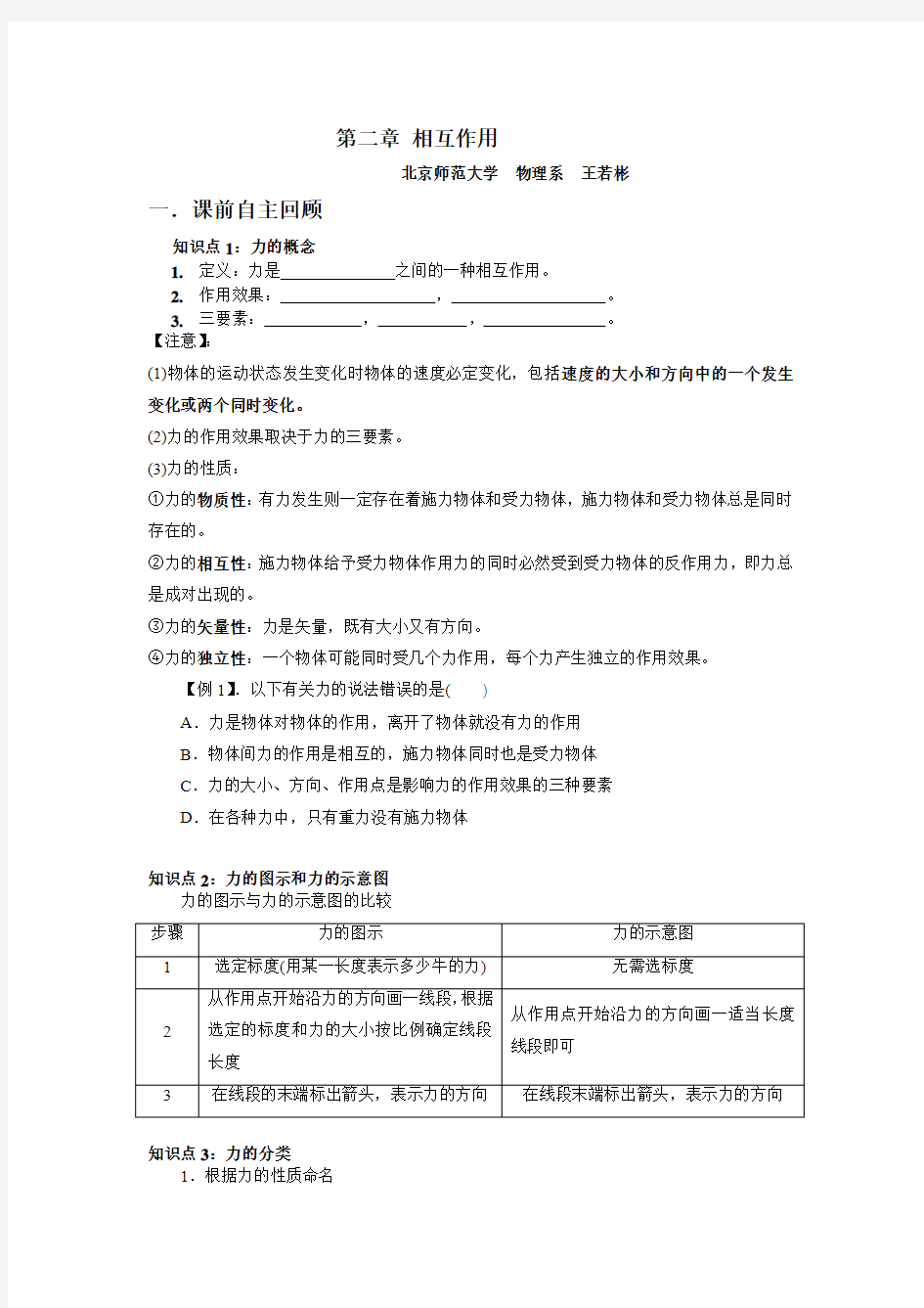 精品高中物理必修一相互作用知识点题型完美总结