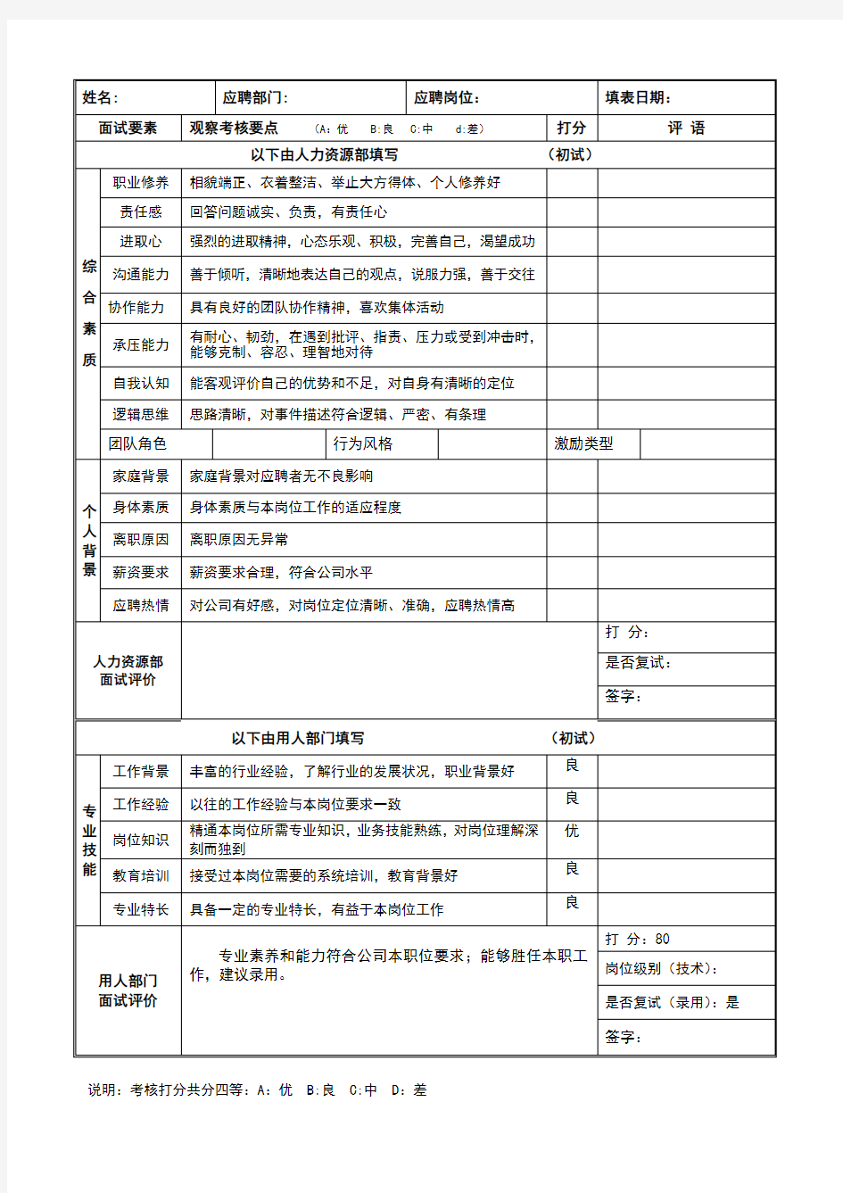 新员工面试评价表