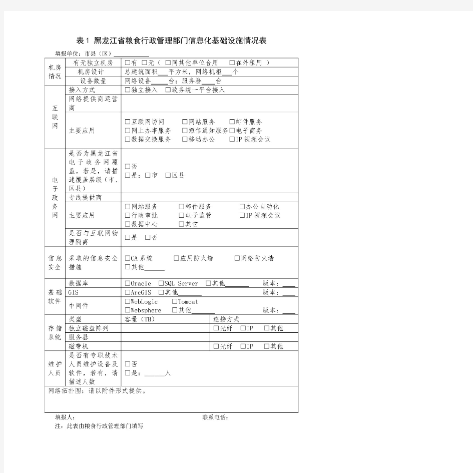 关于协助填写信息化建设调查问卷的函