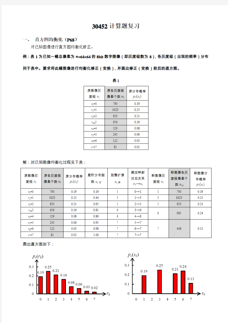 数字图像处理计算题复习精华版要点