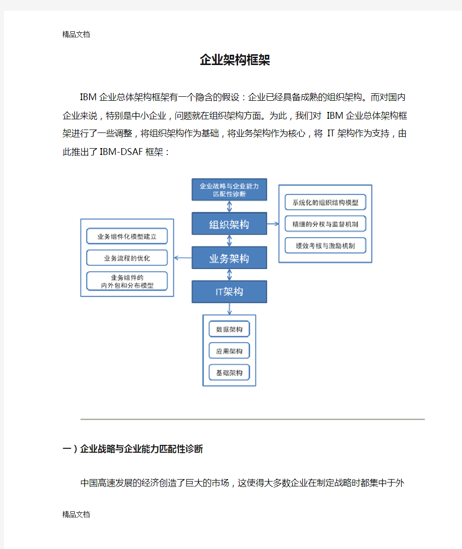 (整理)IBM企业架构框架.