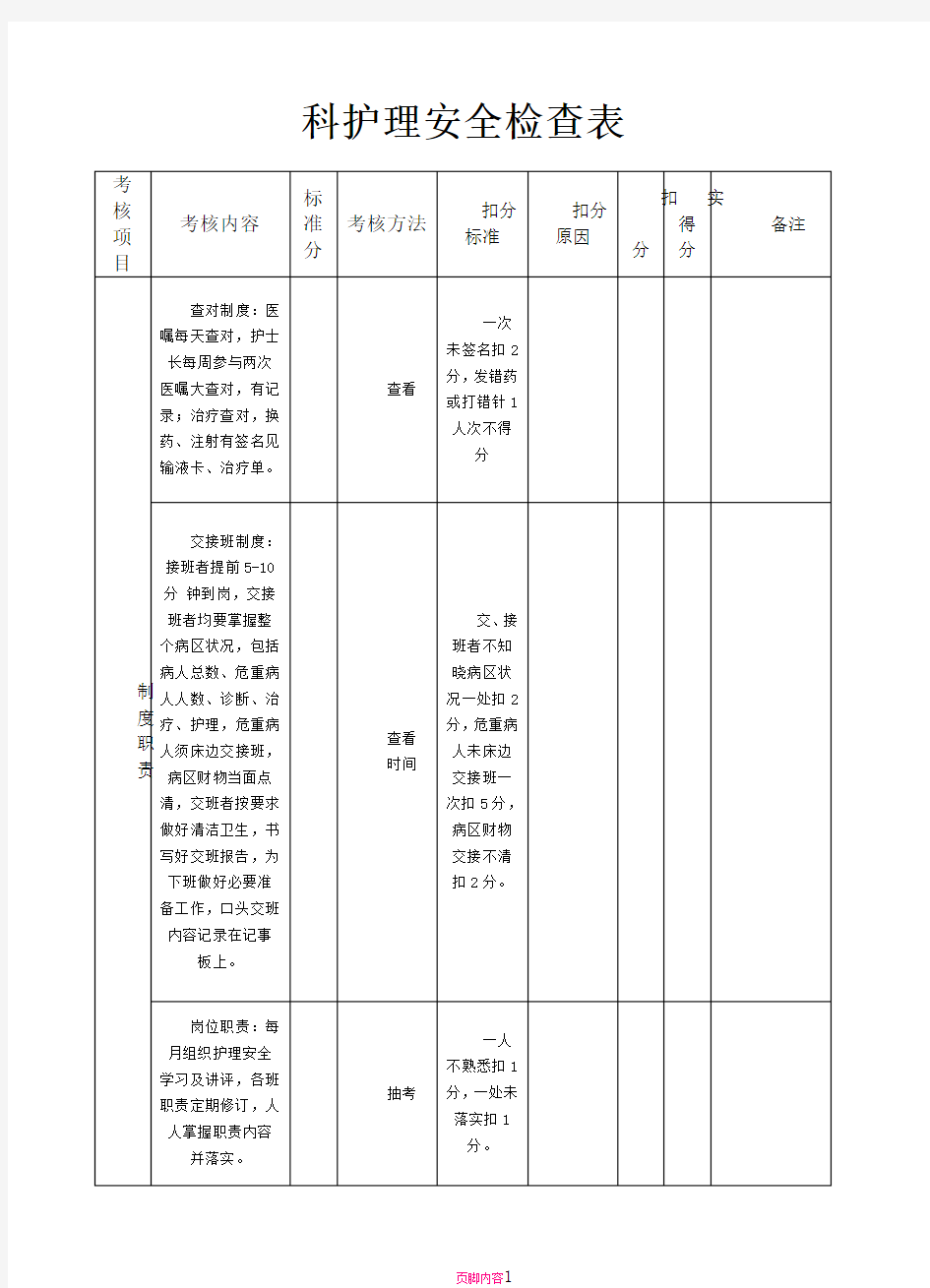 护理安全检查表