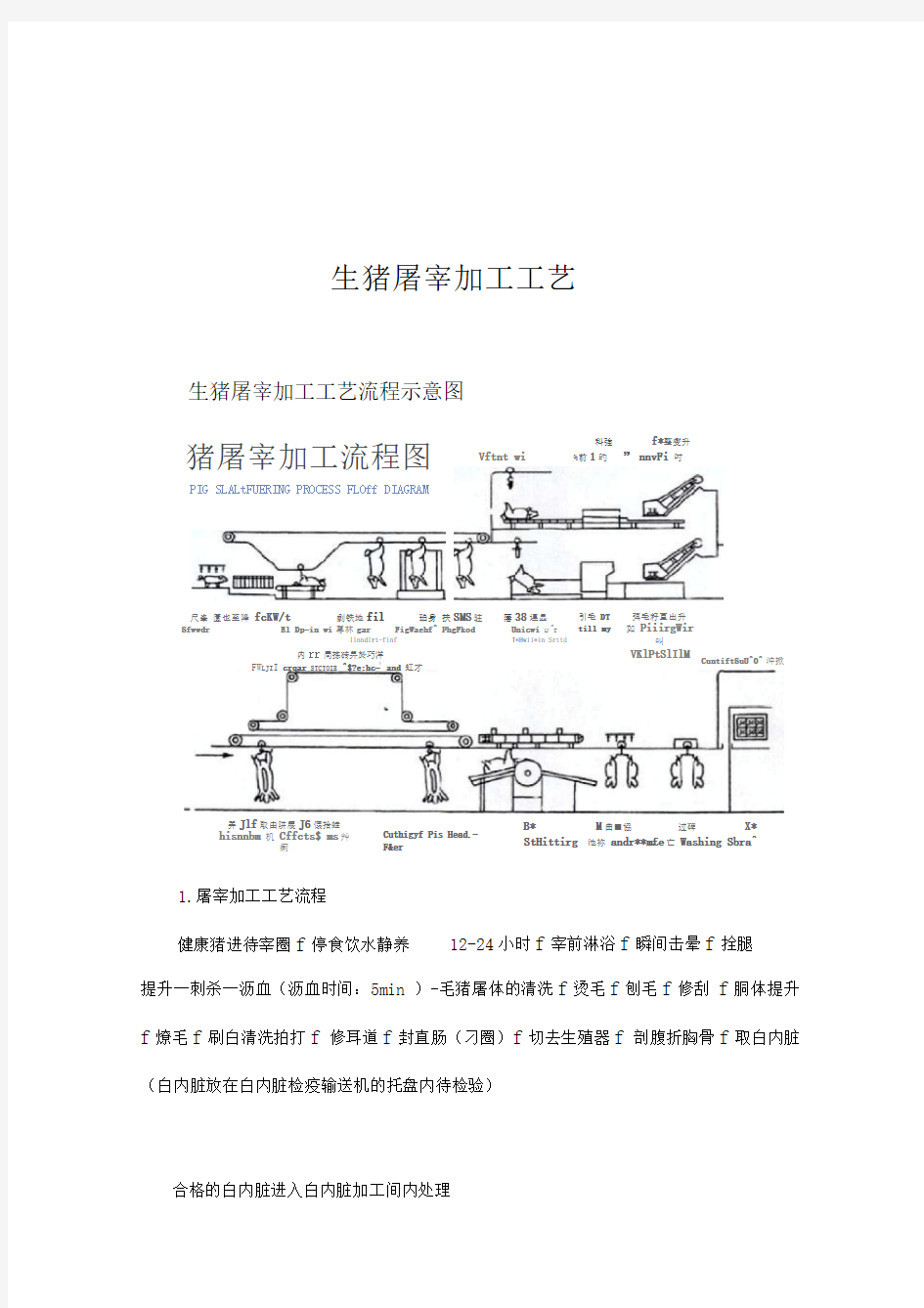 最新生猪屠宰加工工艺流程