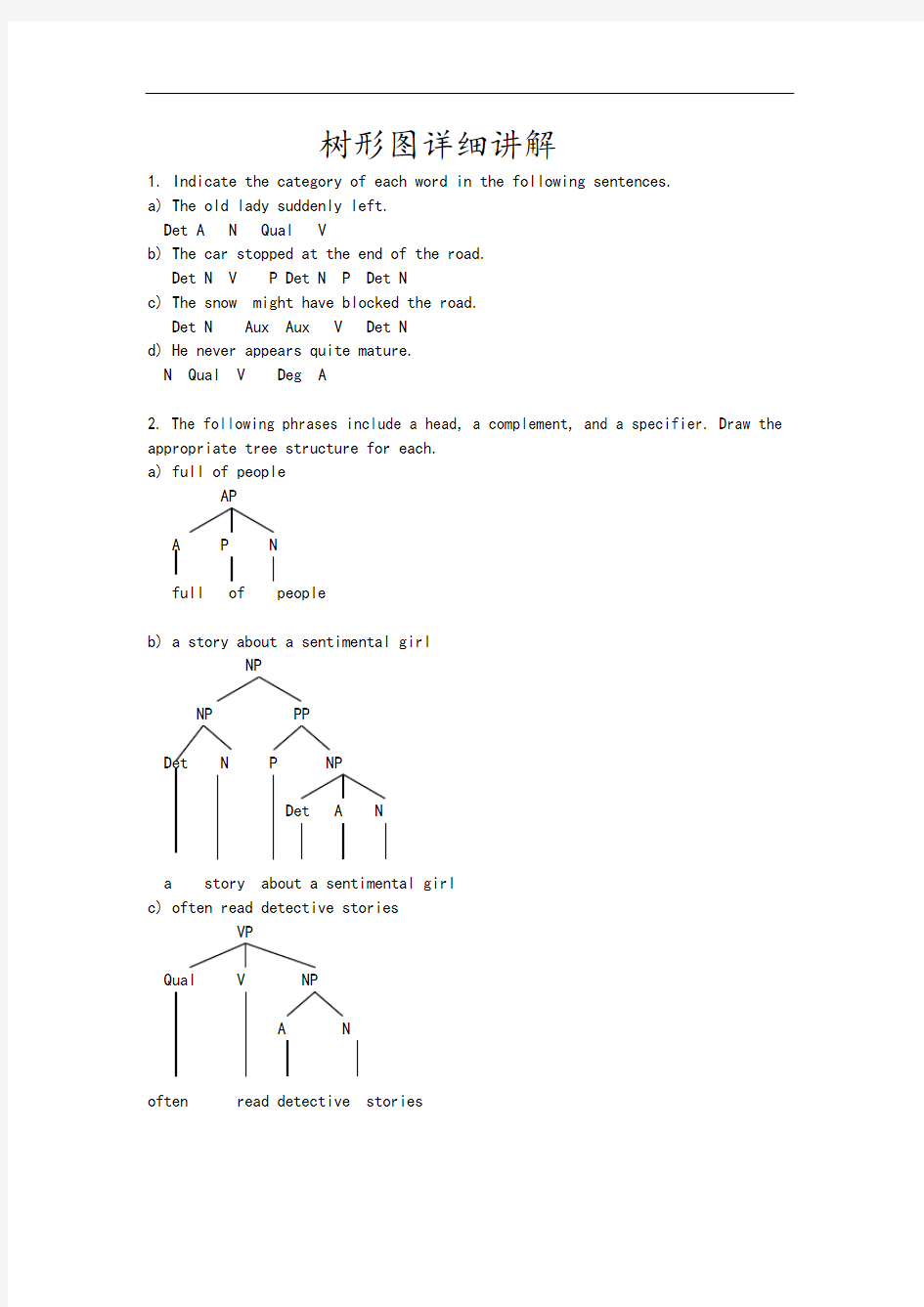 英语语言学树型图详细讲解