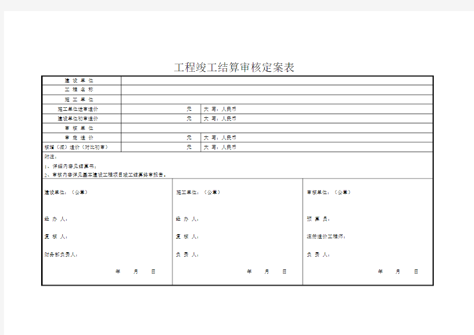 (完整word版)工程竣工结算审核定案表.docx