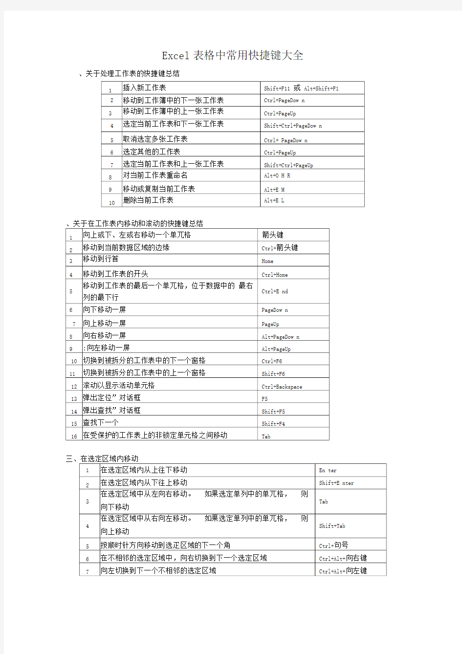 Excel表格中常用快捷键大全