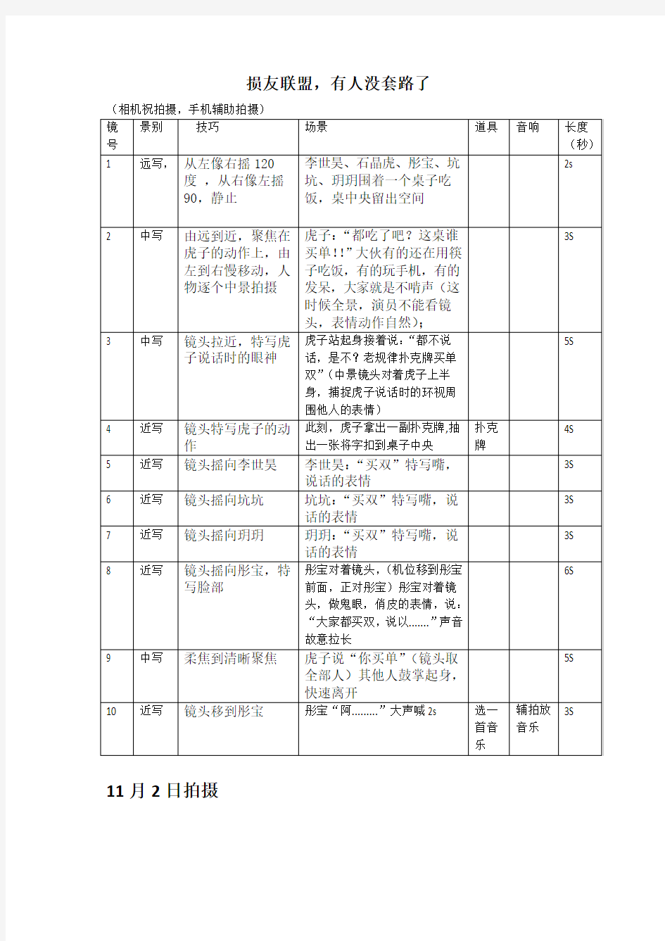 校园1分钟短视频剧本