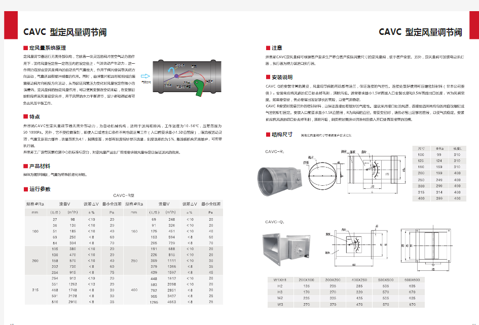 CAVC型定风量调节阀