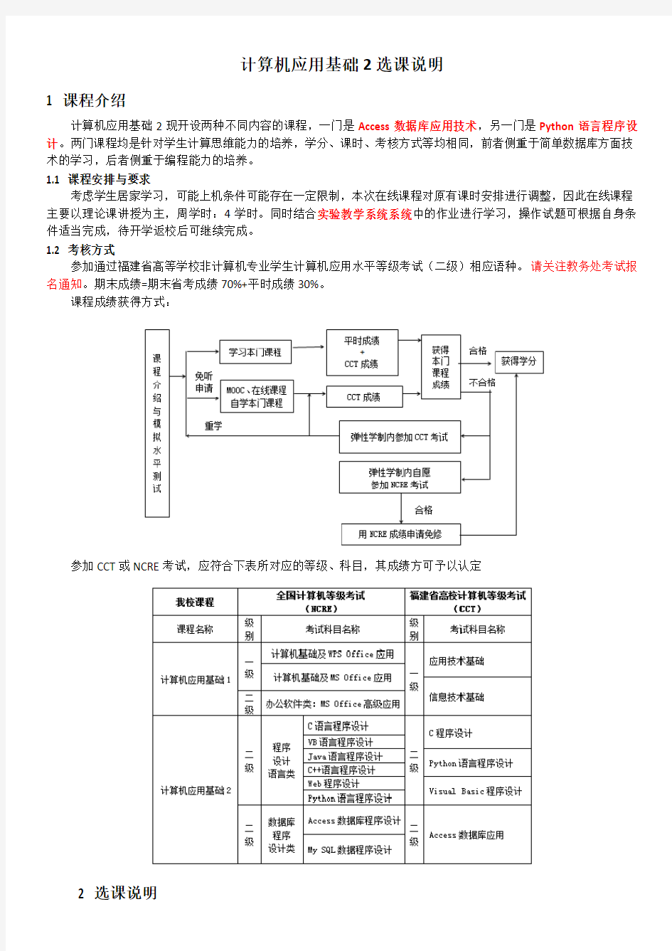 计算机应用基础2选课说明