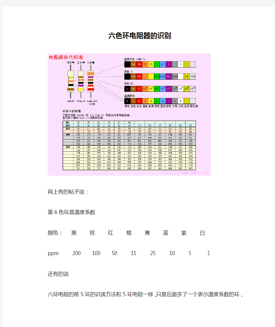 六色环电阻器的识别