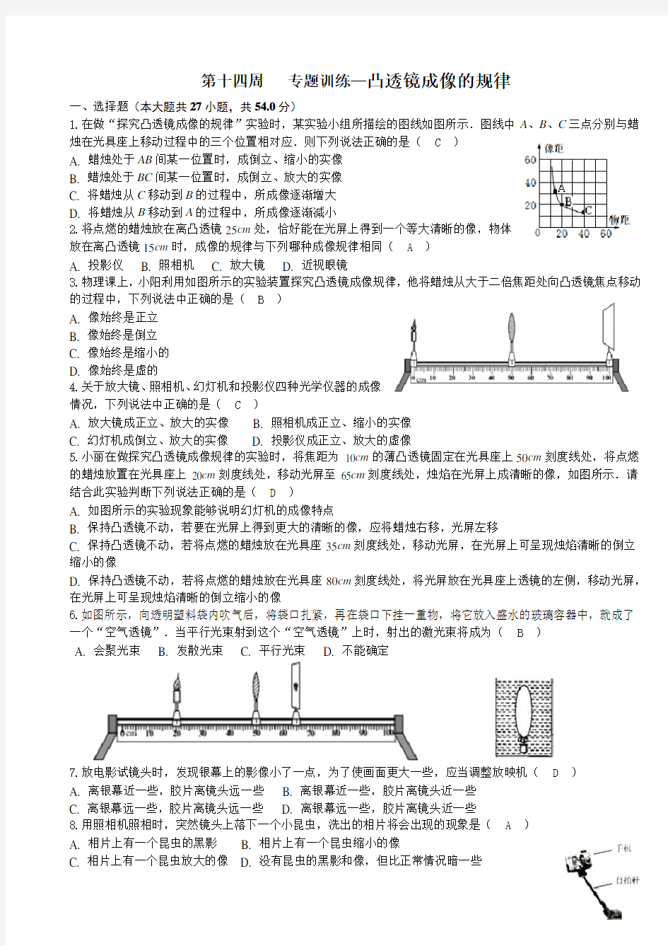 凸透镜成像规律专题