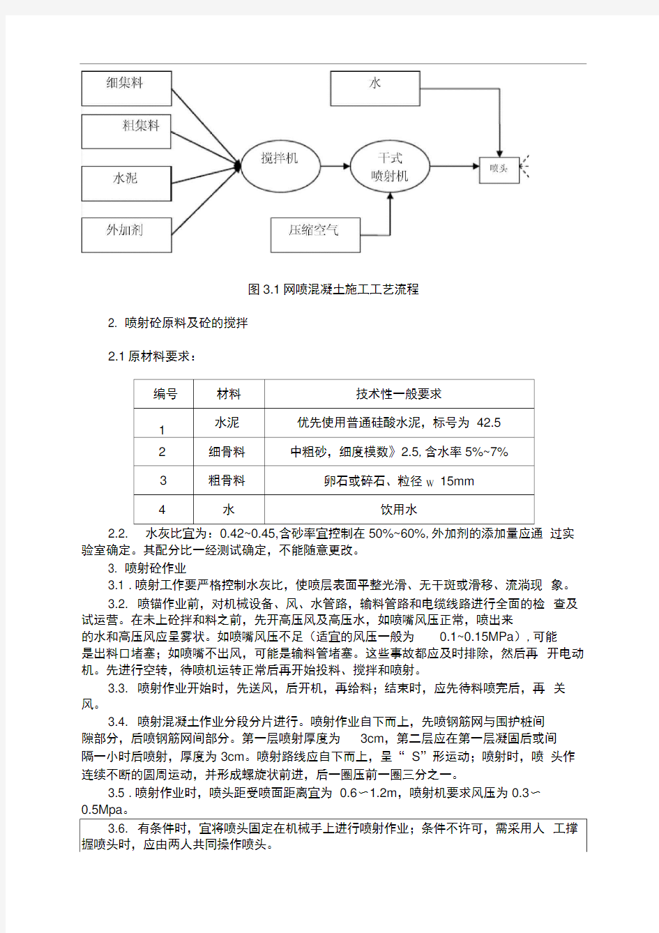 喷锚技术交底