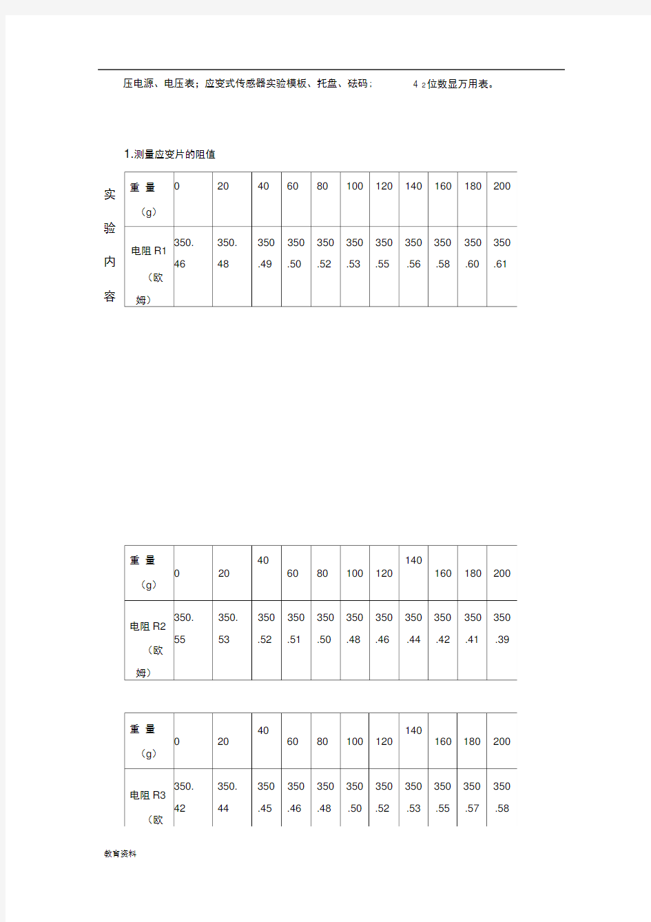 完整版应变片单臂电桥性能实验