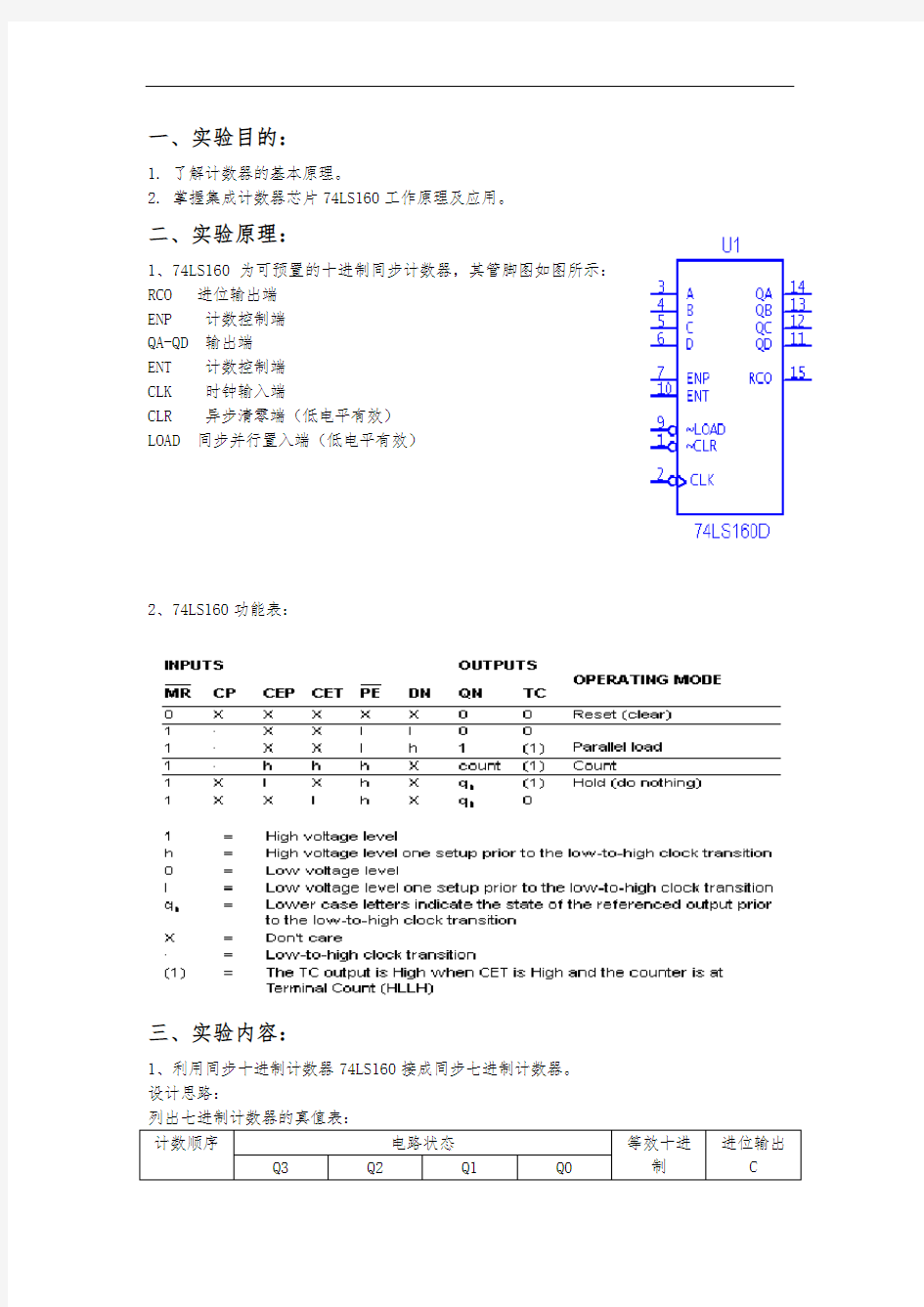 74LS160计数器