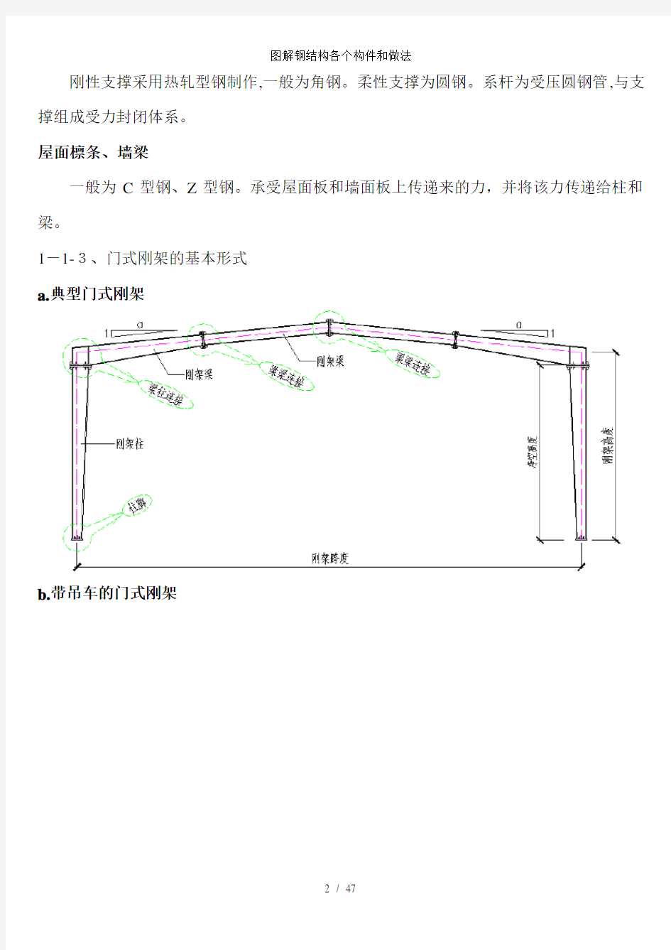 图解钢结构各个构件和做法