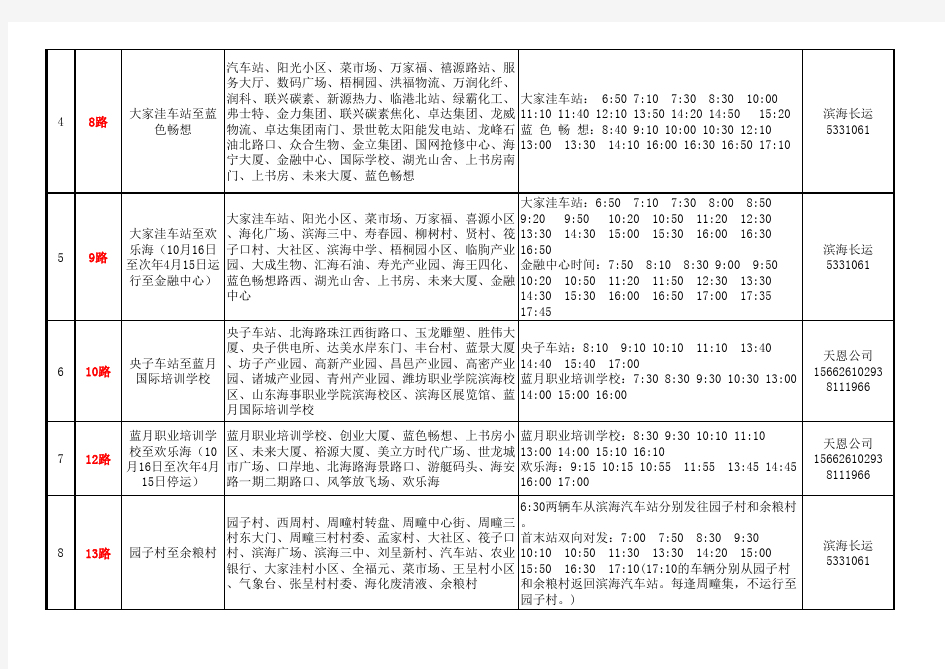 潍坊滨海公交时间表