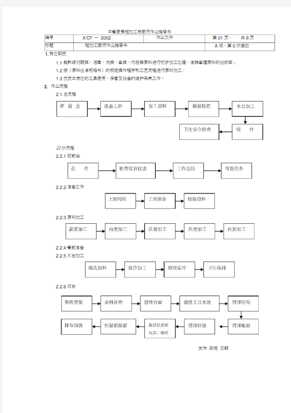 中餐厨房粗加工岗厨师作业指导书doc资料