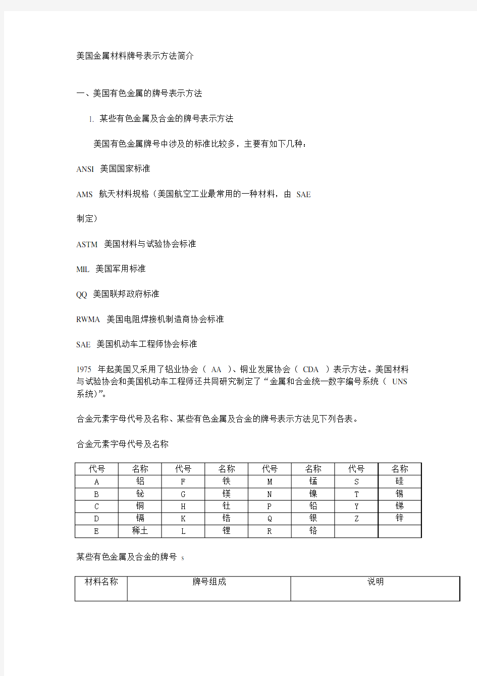 美国金属材料牌号表示方法简介(DOC)