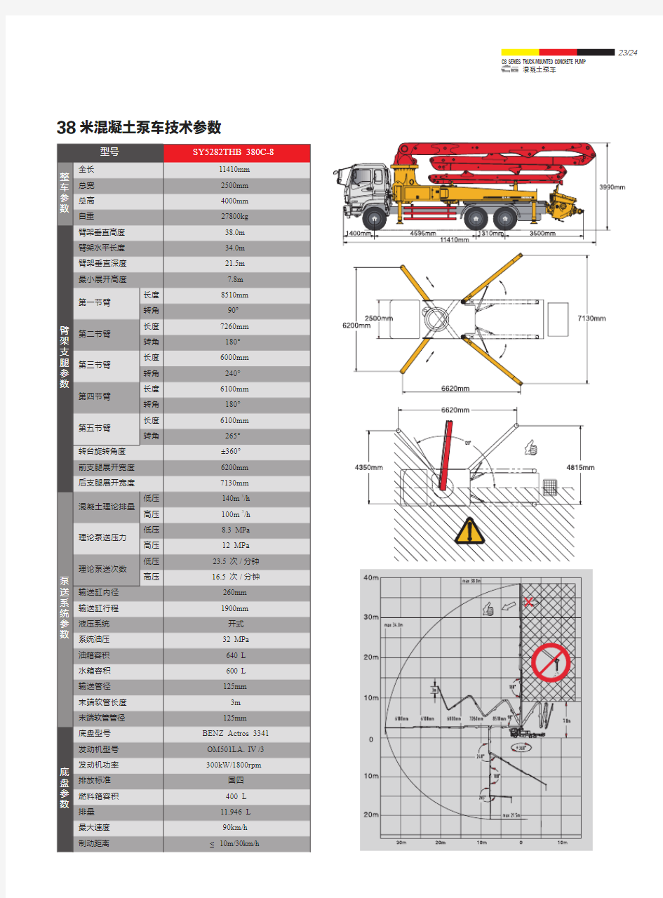 37 米混凝土泵车技术参数 - 三一重工