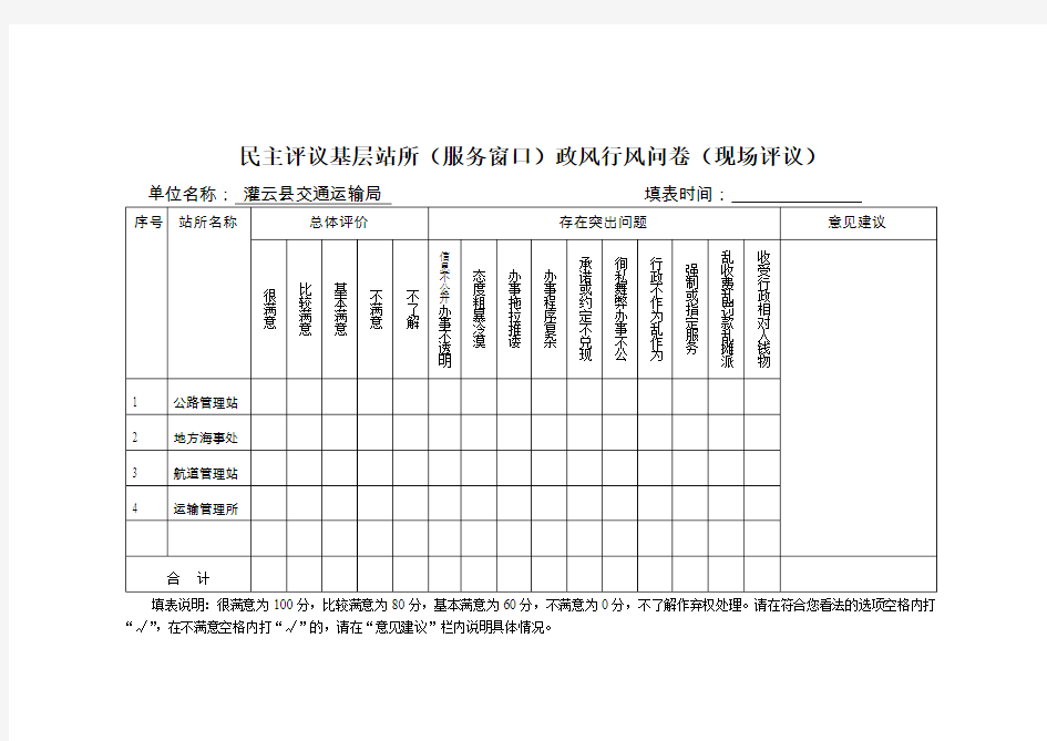 民主评议基层站所(服务窗口)政风行风问卷(现场评议)