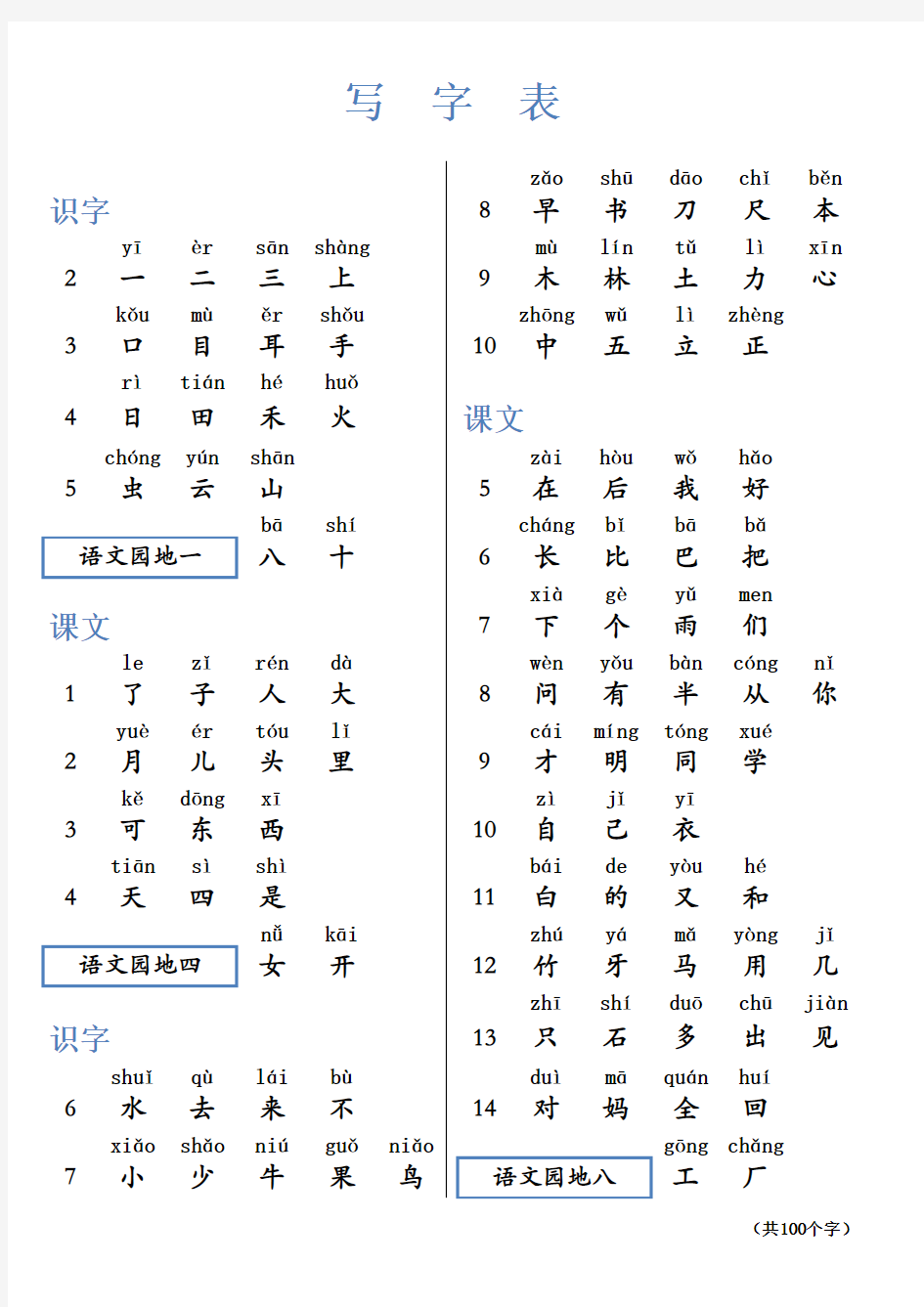 人教版 语文一年级上册 写字表 共 个字 