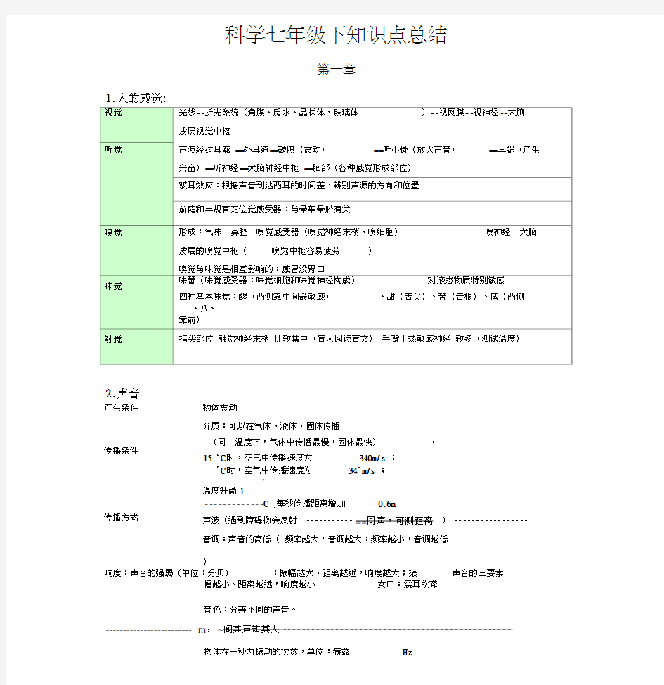 浙教版七年级下科学知识点总结