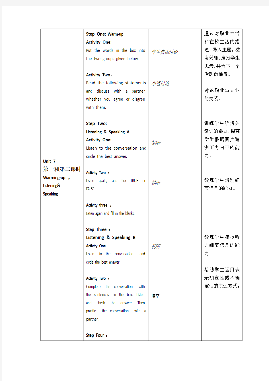 凤凰职教英语4unit7-1