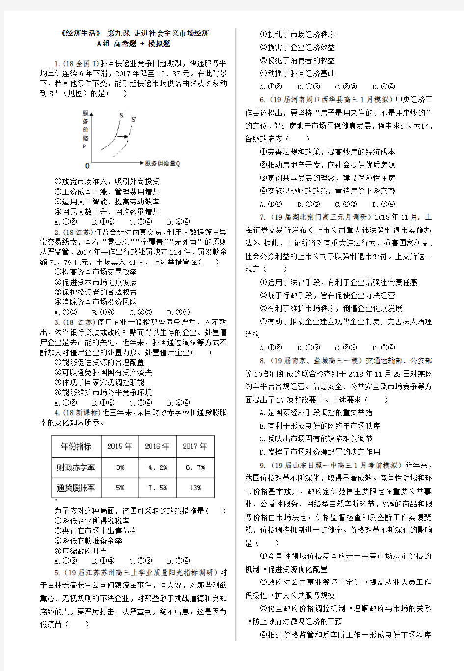 高中政治必修一经济生活课课练(原题+模拟)高考复习模拟课课练第九课 走进社会主义市场经济 A组