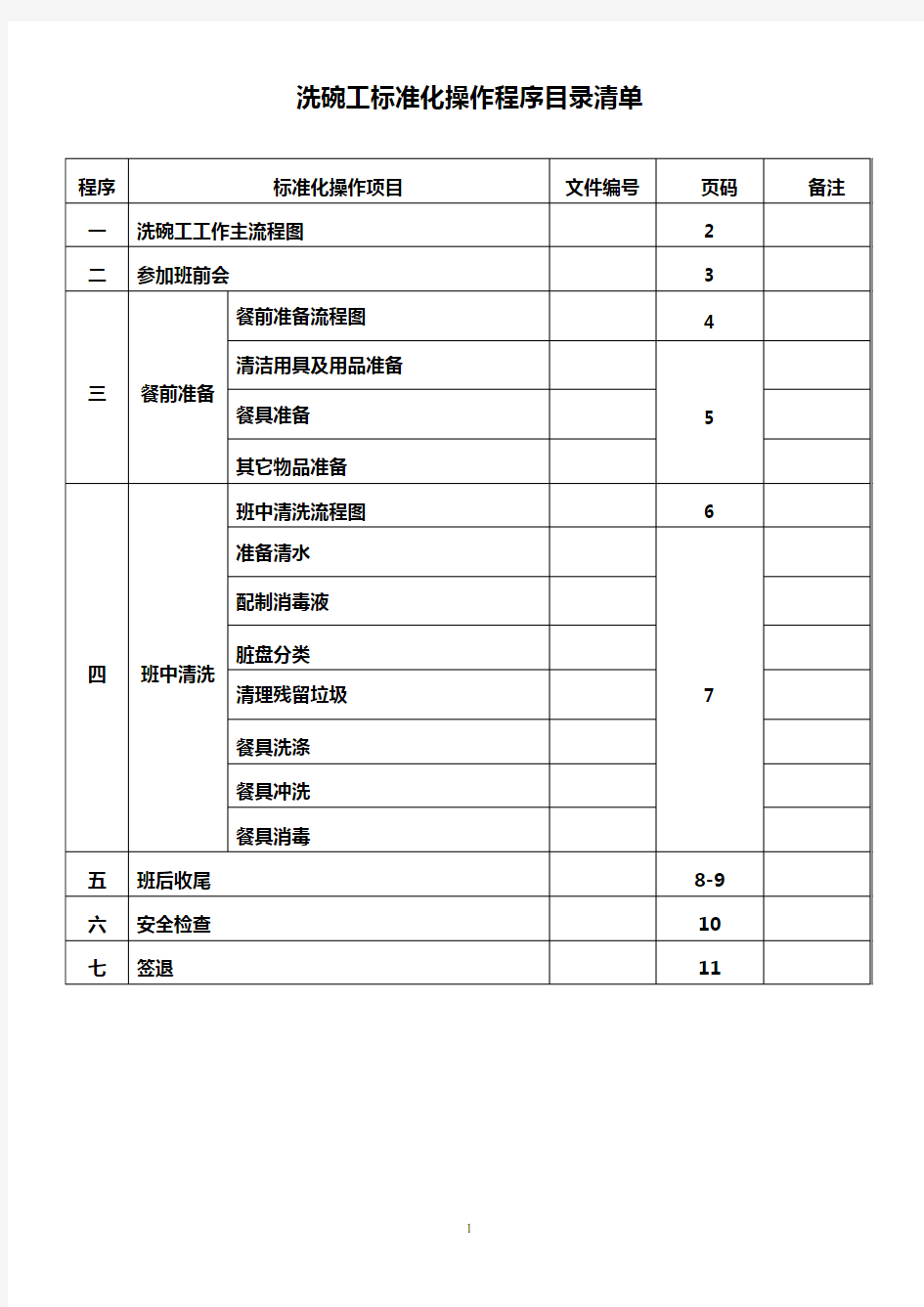 洗碗工标准化操作程序