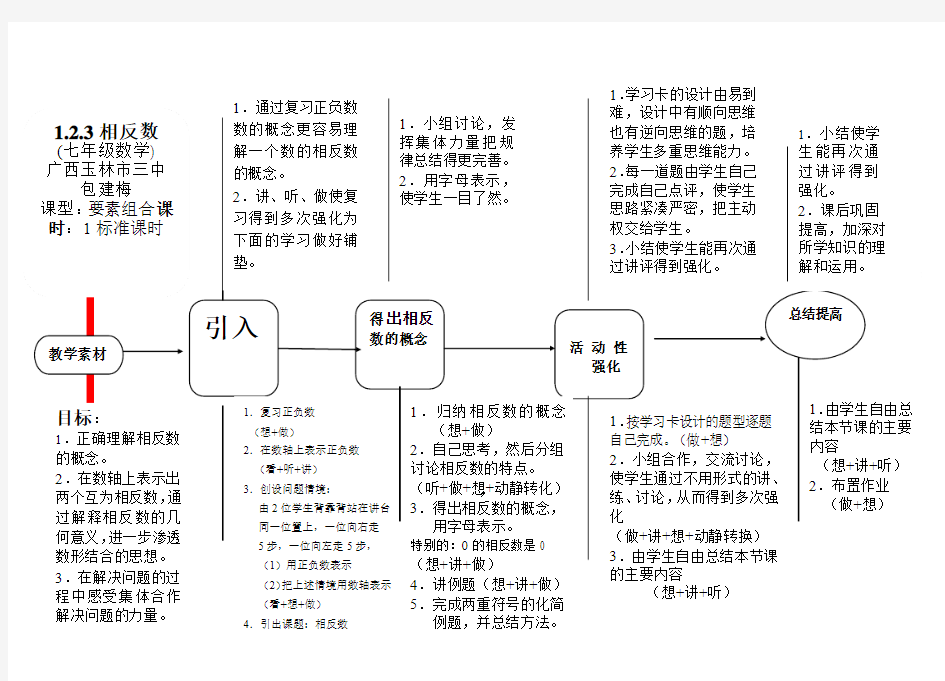 图文结构式教案